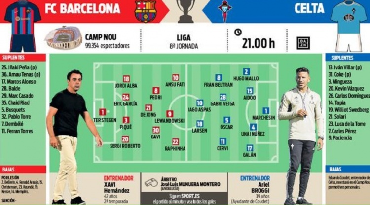 在面对密集 在面对密集